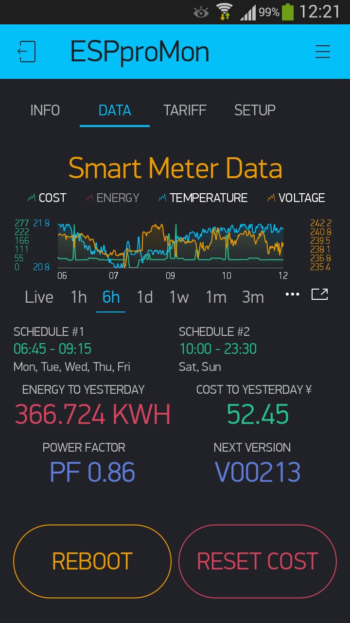 Low Cost Energy Monitor With ESP8266 EverythingESP