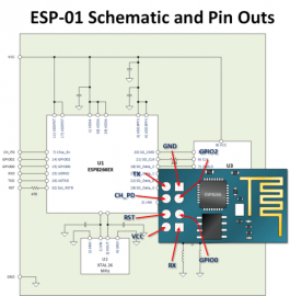 ESP8266 ESP-01 Pin Outs and Schematics Some illustrations that ...